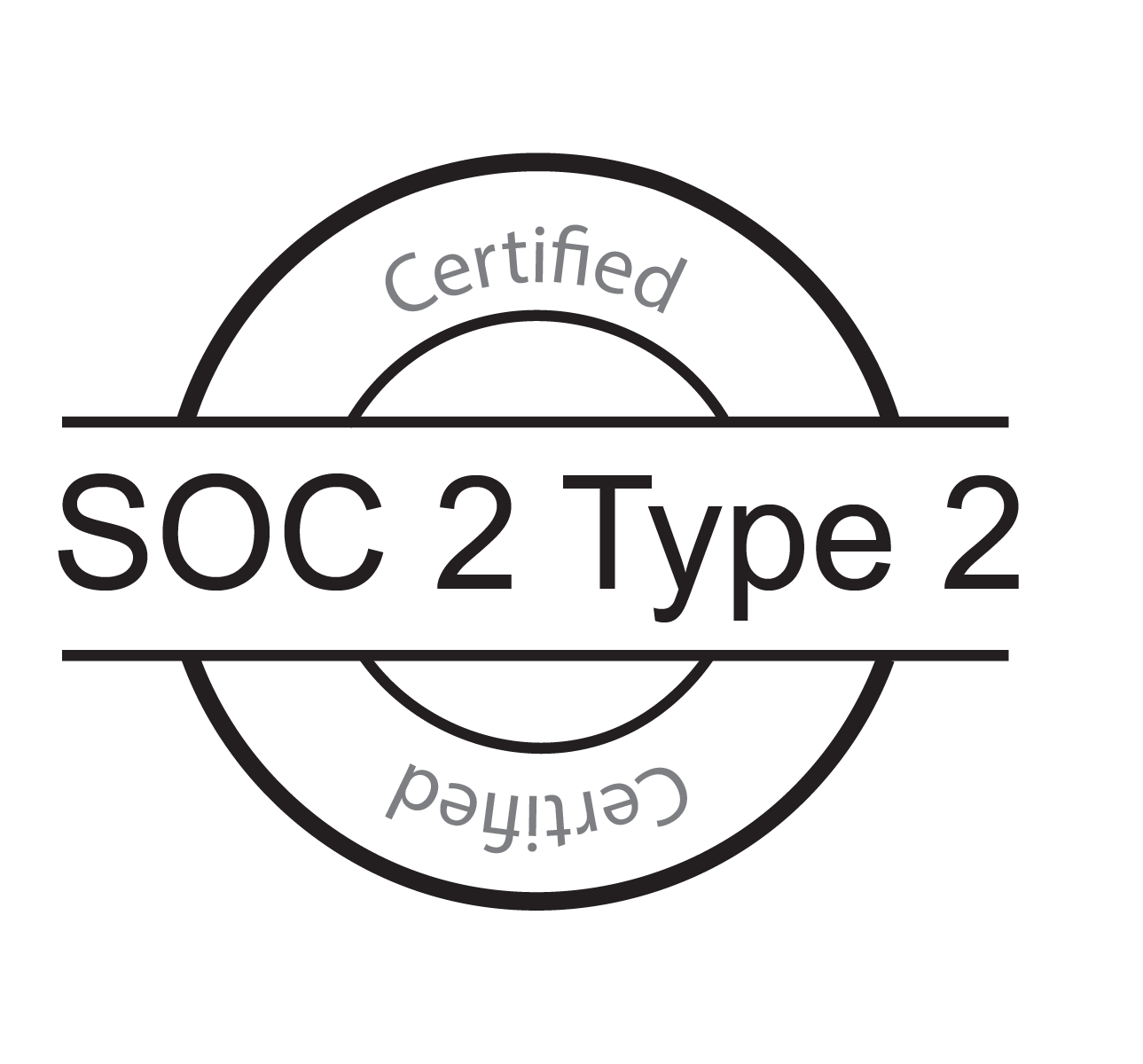 Soc 2 Type 2 certification